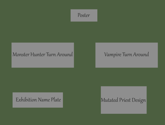 Presentation Experiment #1